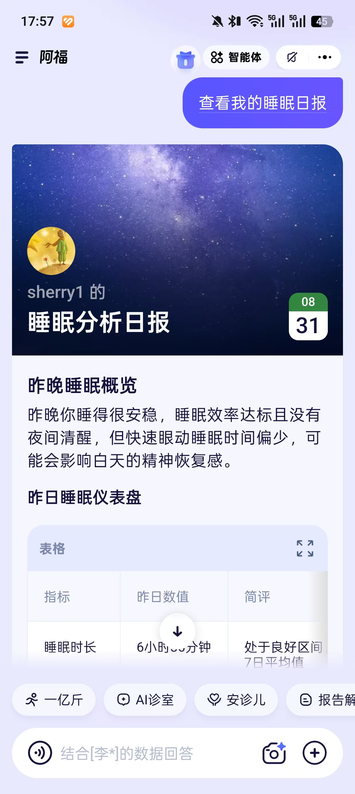 阿福对话：每日健康分析提醒